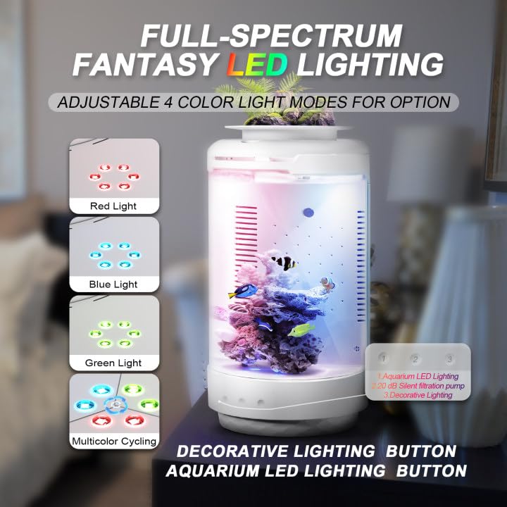 Amazon.com : FZONE 1.2Gal Small Fish Tank with Plant Pot, All-in